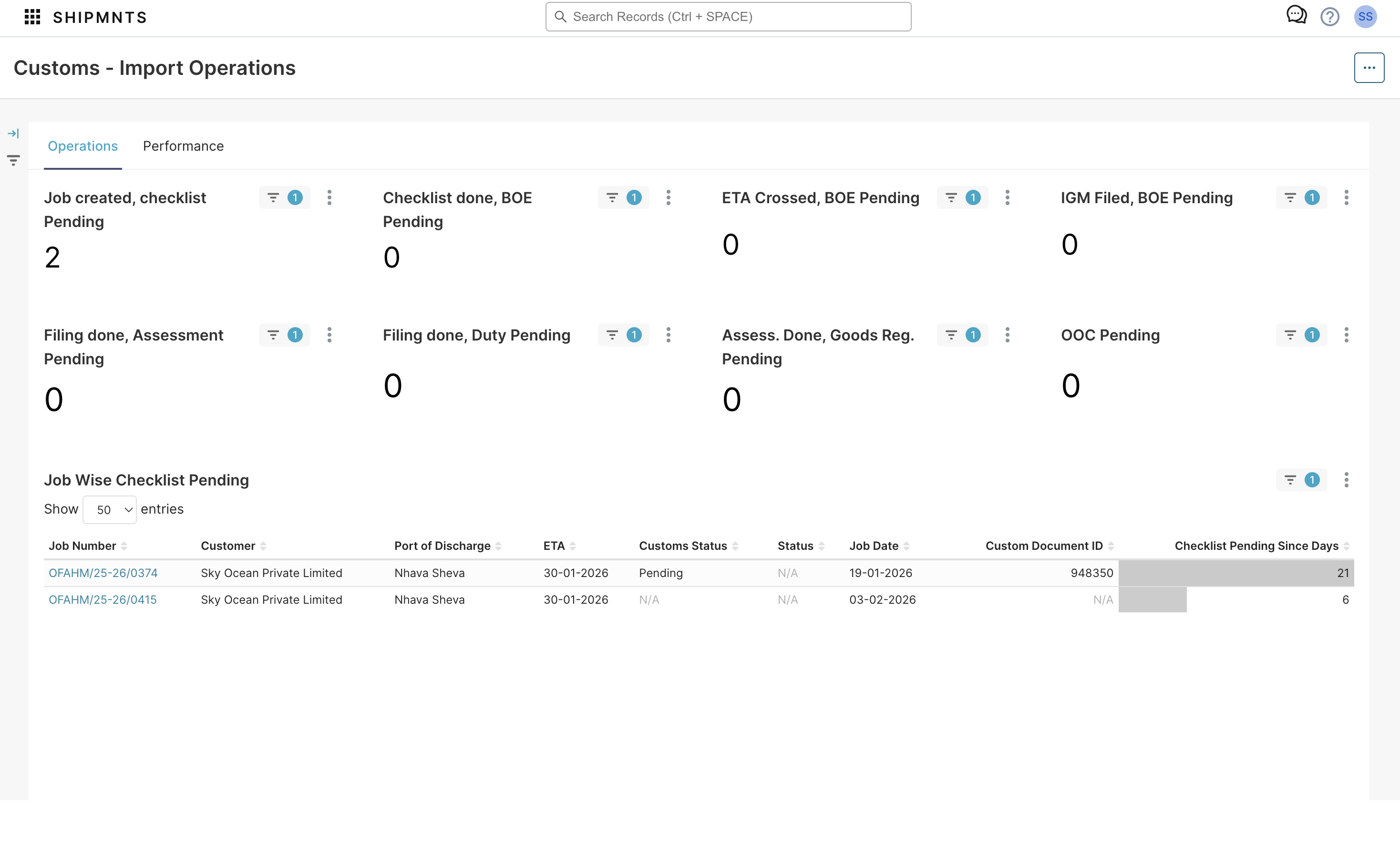 Comprehensive Analytics